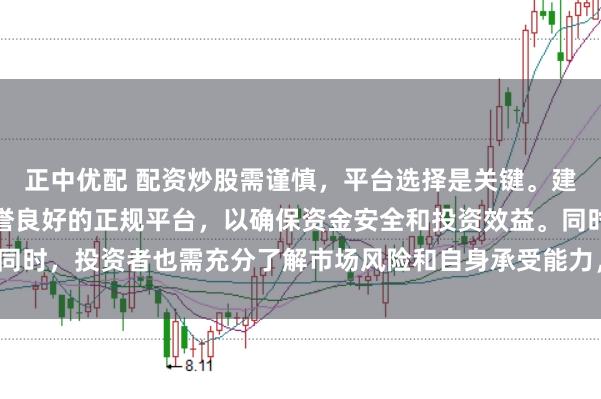 正中优配 配资炒股需谨慎，平台选择是关键。建议选择合法、安全、信誉良好的正规平台，以确保资金安全和投资效益。同时，投资者也需充分了解市场风险和自身承受能力，做出理性的投资决策。